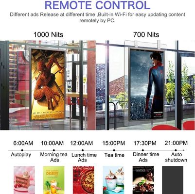 เครื่องเล่น LCD จอโฆษณาความสว่างสูง 55 นิ้ว สองจอ 1500 nits